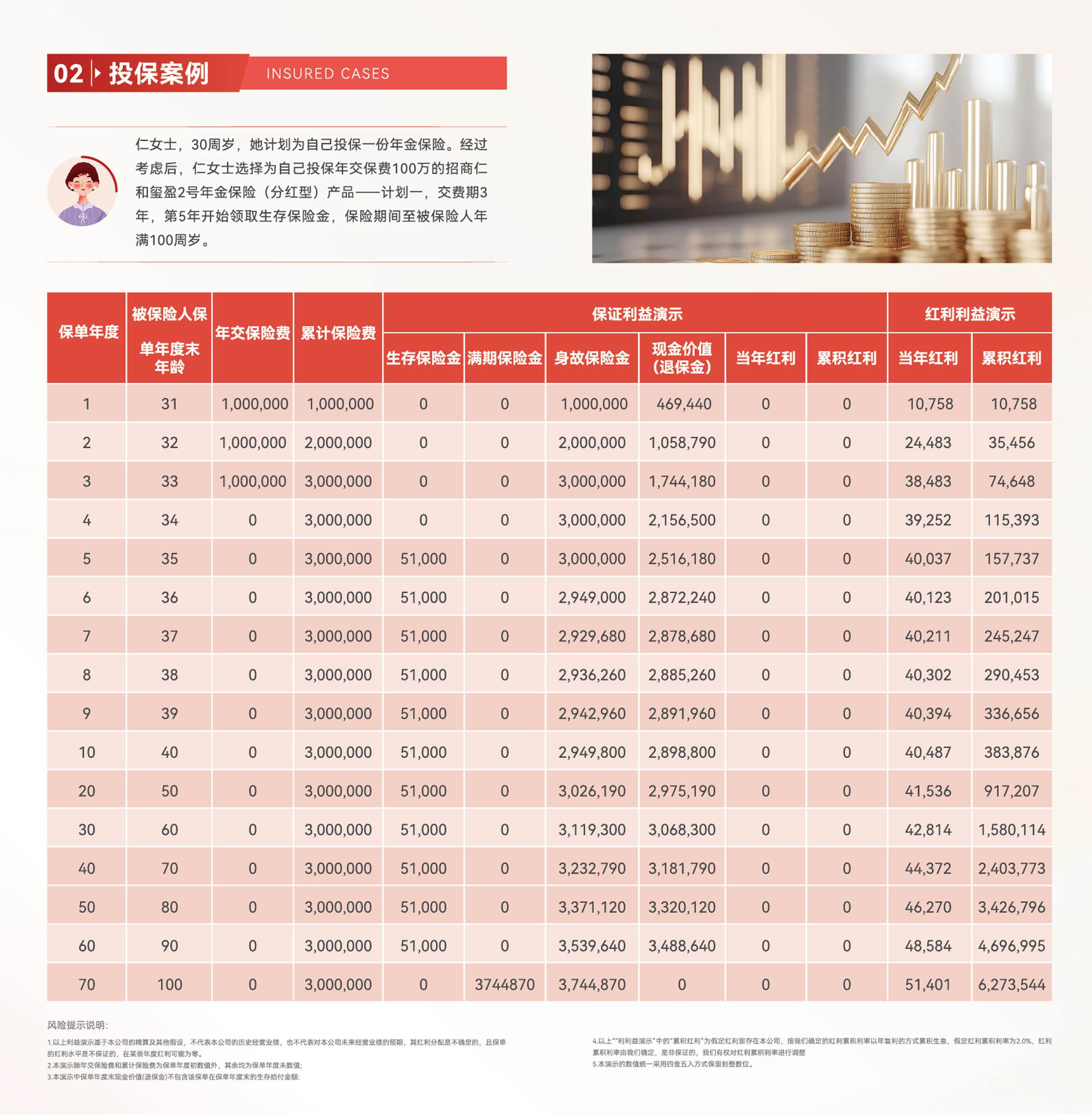 产品亮点