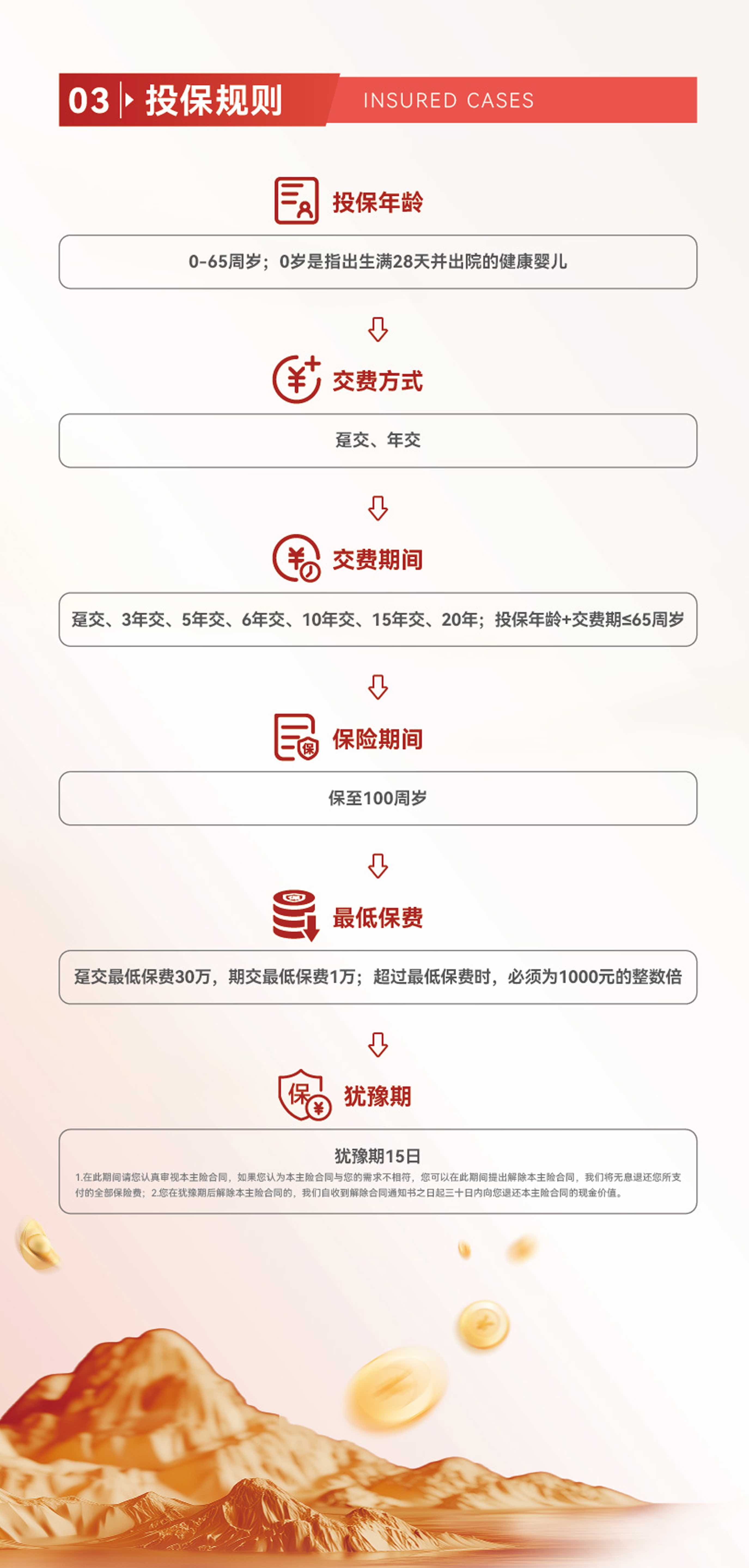 产品亮点
