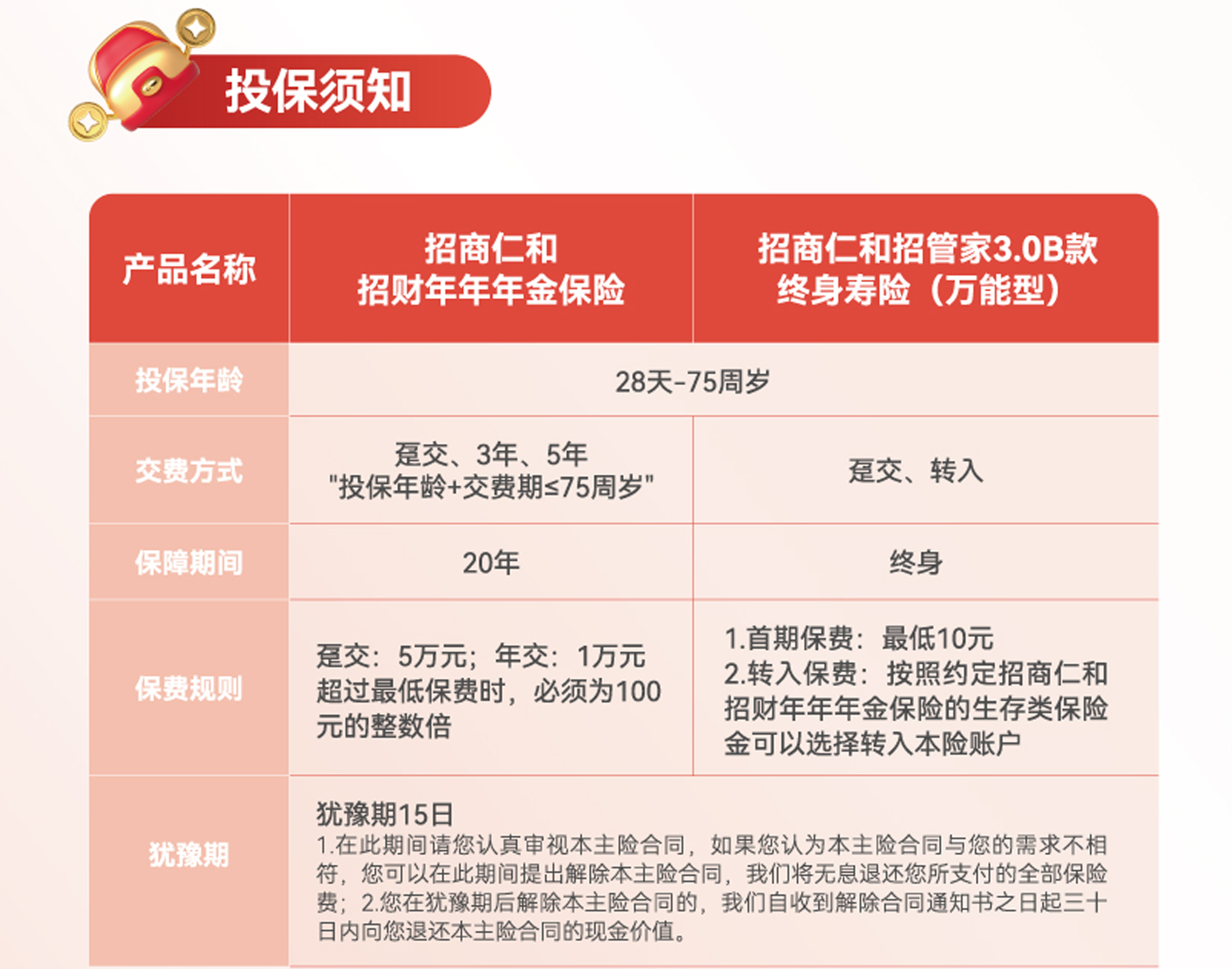 产品亮点